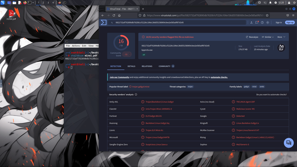 VirusTotal